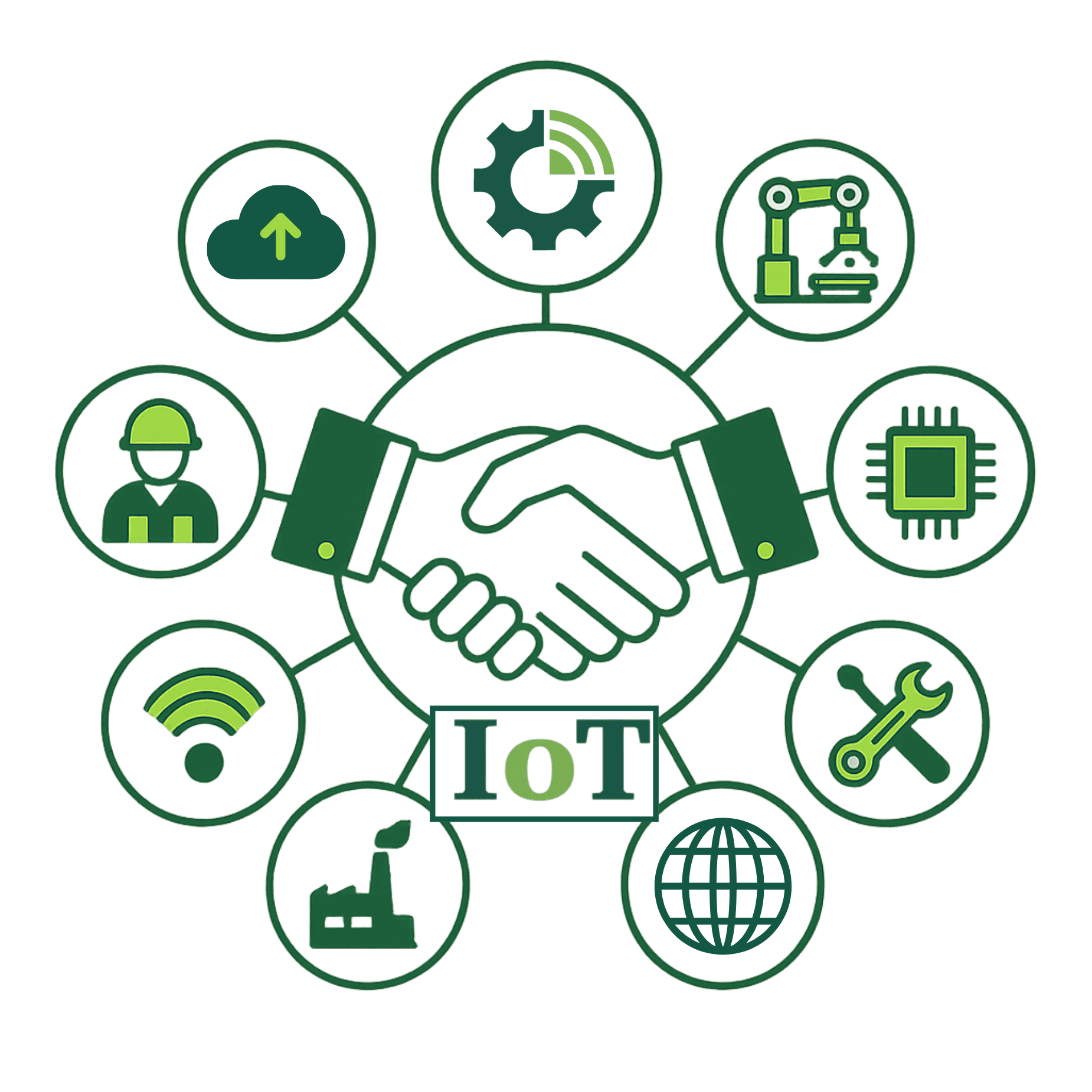 Industria 4.0 derecha