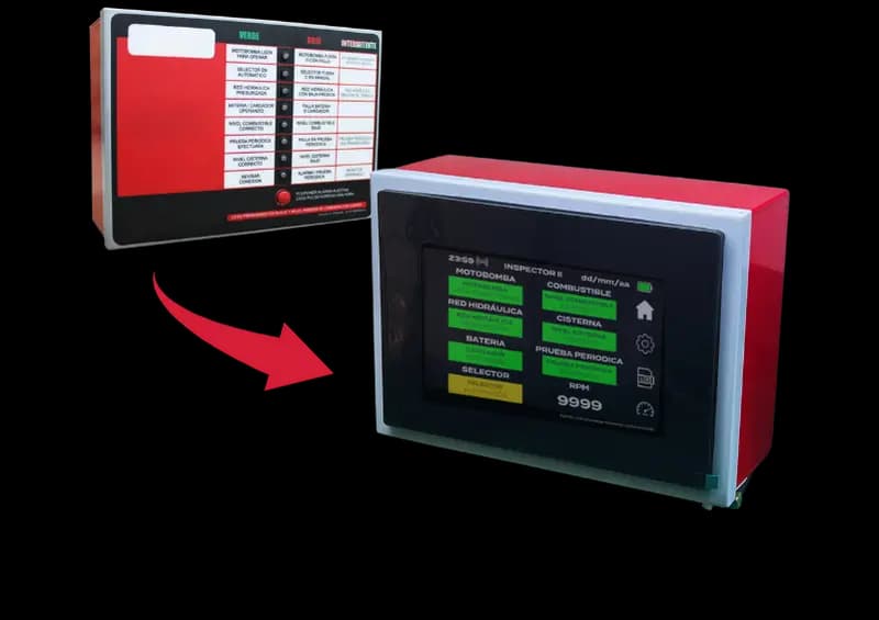 Ingeniería a la Inversa